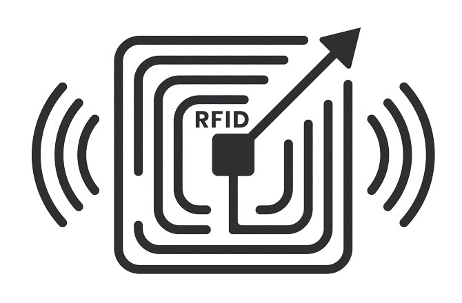 RFID Frequencies: Low, High, and Ultra High; What They are and Why it  Matters - Computype